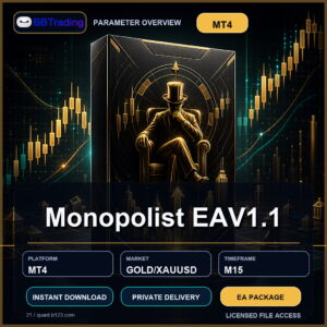 Monopolist EAV1.1 MT4 Expert Advisor cover