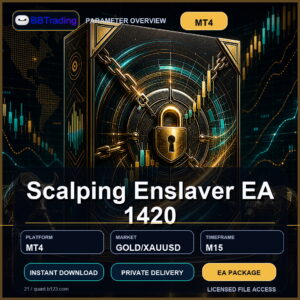 Scalping Enslaver EA 1420 MT4 Expert Advisor cover