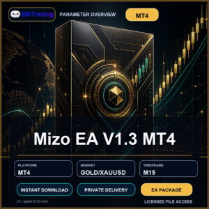 Mizo EA V1.3 MT4 MT4 Expert Advisor cover