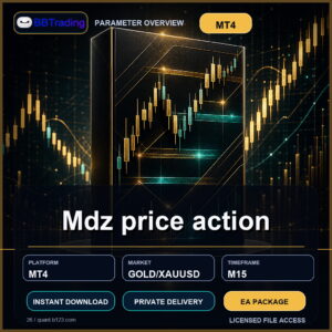 Mdz price action MT4 Expert Advisor cover