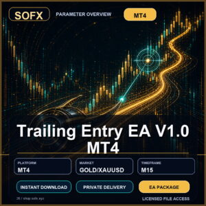 Trailing Entry EA V1.0 MT4 MT4 Expert Advisor cover