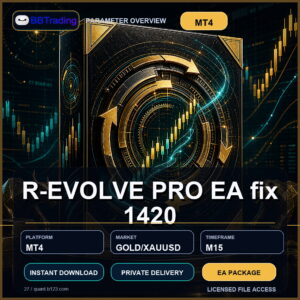 R-EVOLVE PRO EA fix 1420 MT4 Expert Advisor cover
