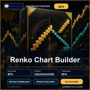 Renko Chart Builder MT4 Expert Advisor cover