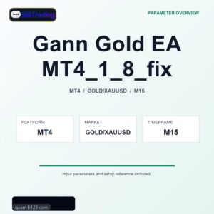 Gann Gold EA MT4_1_8_fix MT4 Expert Advisor cover