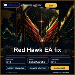 Red Hawk EA fix MT4 Expert Advisor cover