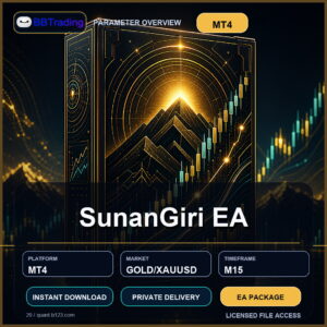SunanGiri EA MT4 Expert Advisor cover