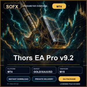 Thors EA Pro v9.2 MT4 Expert Advisor cover