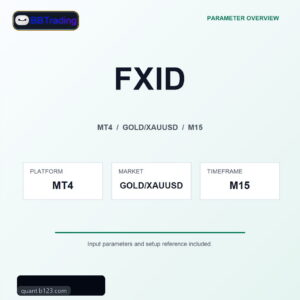 FXID MT4 Expert Advisor cover
