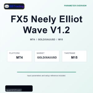 FX5 Neely Elliot Wave V1.2 MT4 Expert Advisor cover