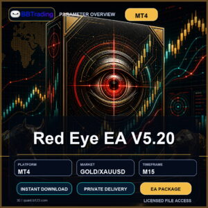 Red Eye EA V5.20 MT4 Expert Advisor cover