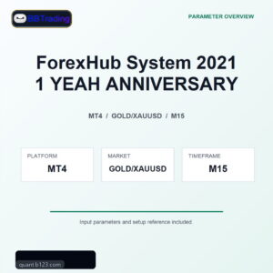 ForexHub System 2021 1 YEAH ANNIVERSARY MT4 Expert Advisor cover