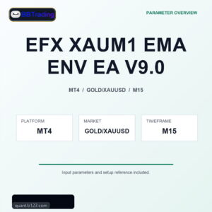 EFX XAUM1 EMA ENV EA V9.0 MT4 Expert Advisor cover