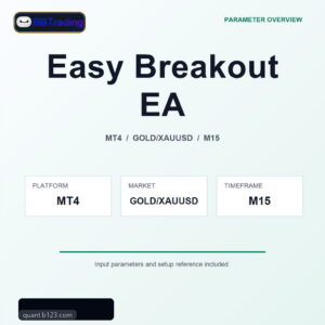 Easy Breakout EA MT4 Expert Advisor cover