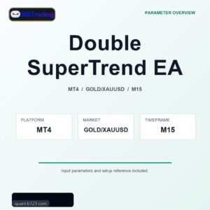 Double SuperTrend EA MT4 Expert Advisor cover