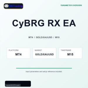 CyBRG RX EA MT4 Expert Advisor cover
