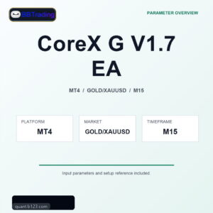 CoreX G V1.7 EA MT4 Expert Advisor cover