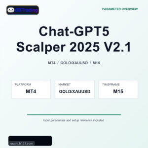 Chat-GPT5 Scalper 2025 V2.1 MT4 Expert Advisor cover