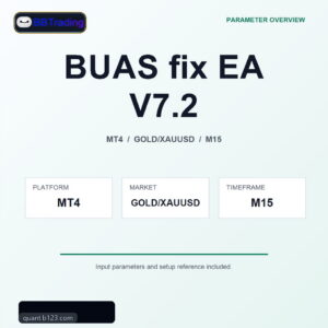 BUAS fix EA V7.2 MT4 Expert Advisor cover