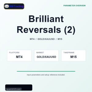 Brilliant Reversals (2) MT4 Expert Advisor cover
