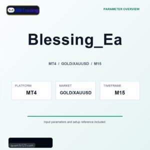 Blessing_Ea MT4 Expert Advisor cover