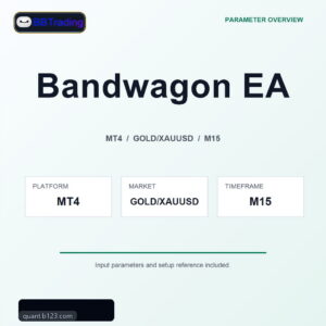 Bandwagon EA MT4 Expert Advisor cover