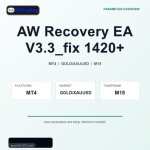 AW Recovery EA V3.3_fix 1420+ MT4 Expert Advisor cover