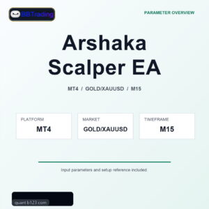 Arshaka Scalper EA MT4 Expert Advisor cover