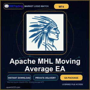 Apache MHL Moving Average EA MT4 Expert Advisor cover