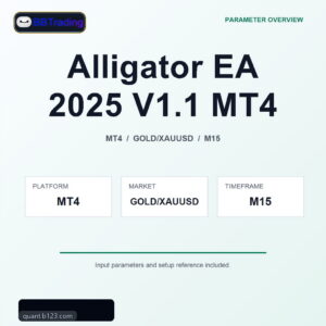 Alligator EA 2025 V1.1 MT4 MT4 Expert Advisor cover