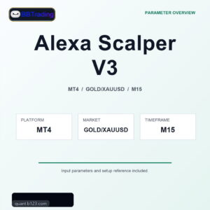 Alexa Scalper V3 MT4 Expert Advisor cover