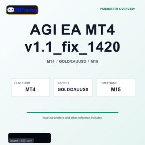 AGI EA MT4 v1.1_fix_1420 MT4 Expert Advisor cover