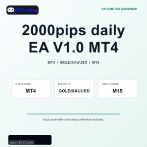 2000pips daily EA V1.0 MT4 MT4 Expert Advisor cover
