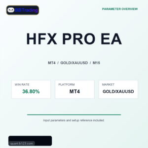 HFX PRO EA MT4 Expert Advisor cover
