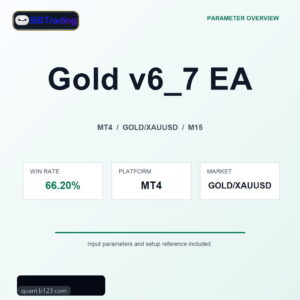 Gold v6_7 EA MT4 Expert Advisor cover
