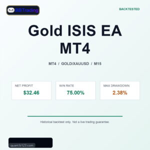 Gold ISIS EA MT4 MT4 Expert Advisor cover