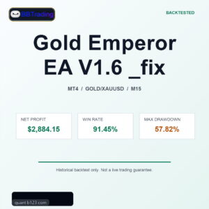 Gold Emperor EA V1.6 _fix MT4 Expert Advisor cover