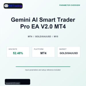 Gemini AI Smart Trader Pro EA V2.0 MT4 MT4 Expert Advisor cover