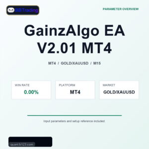 GainzAlgo EA V2.01 MT4 MT4 Expert Advisor cover