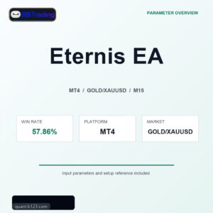 Eternis EA MT4 Expert Advisor cover