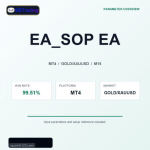 EA_SOP EA MT4 Expert Advisor cover