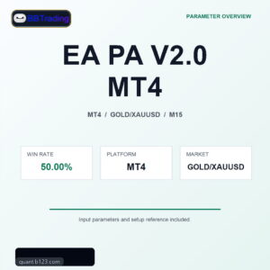 EA PA V2.0 MT4 MT4 Expert Advisor cover