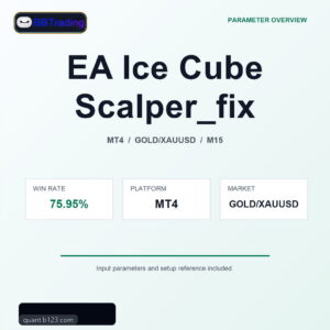 EA Ice Cube Scalper_fix MT4 Expert Advisor cover