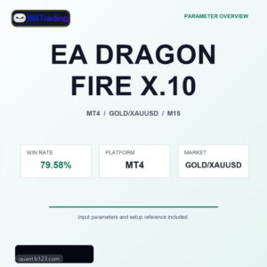 EA DRAGON FIRE X.10 MT4 Expert Advisor cover