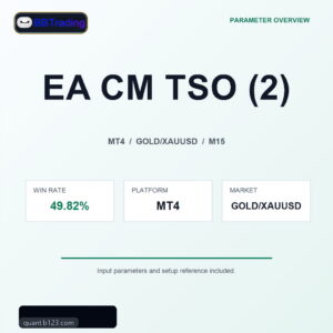 EA CM TSO (2) MT4 Expert Advisor cover