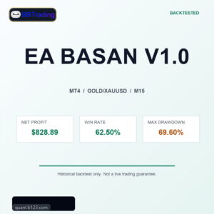 EA BASAN V1.0 MT4 Expert Advisor cover