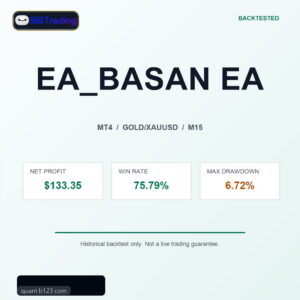 EA_BASAN EA MT4 Expert Advisor cover