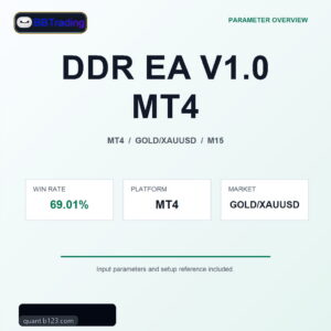 DDR EA V1.0 MT4 MT4 Expert Advisor cover