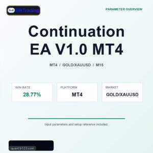 Continuation EA V1.0 MT4 MT4 Expert Advisor cover