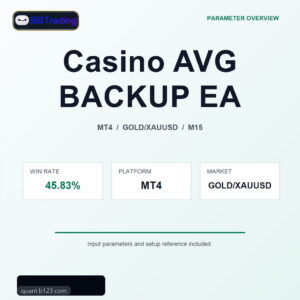 Casino AVG BACKUP EA MT4 Expert Advisor cover