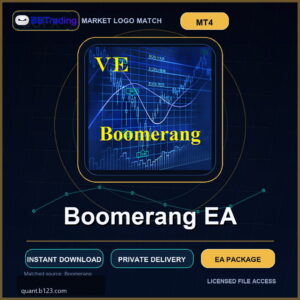 Boomerang EA MT4 Expert Advisor cover